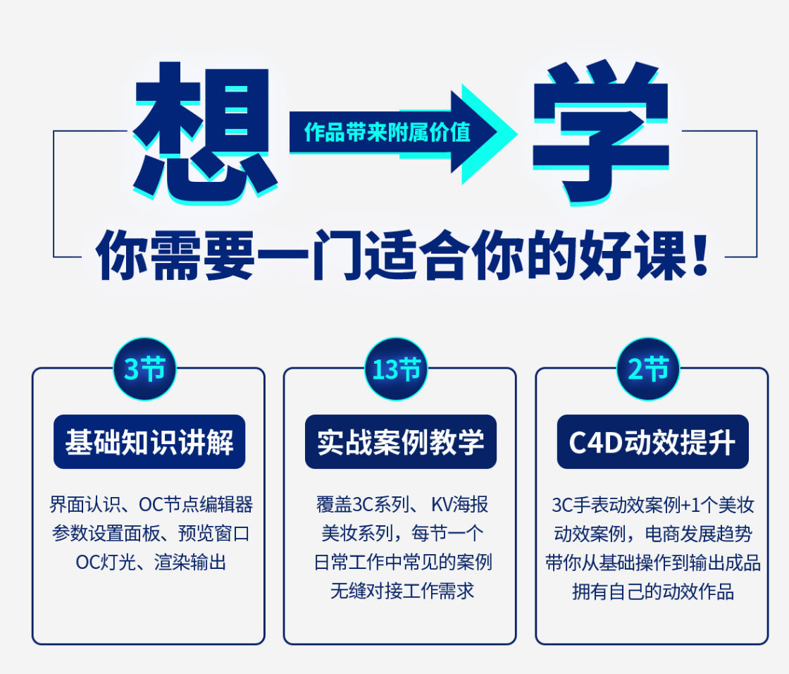 阿波C4D零基础实战特训班2021年1月完结