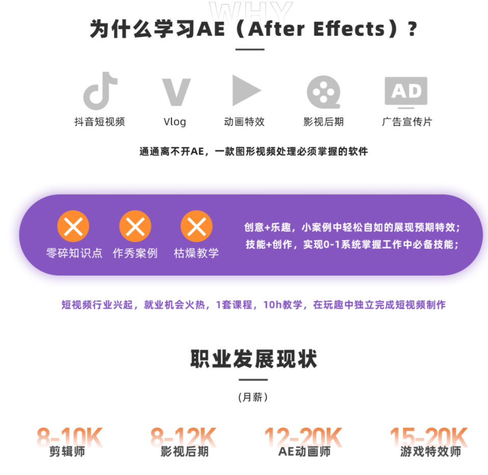 【良知塾】白志勇 After Effects 全案例系统教程【画质高清】