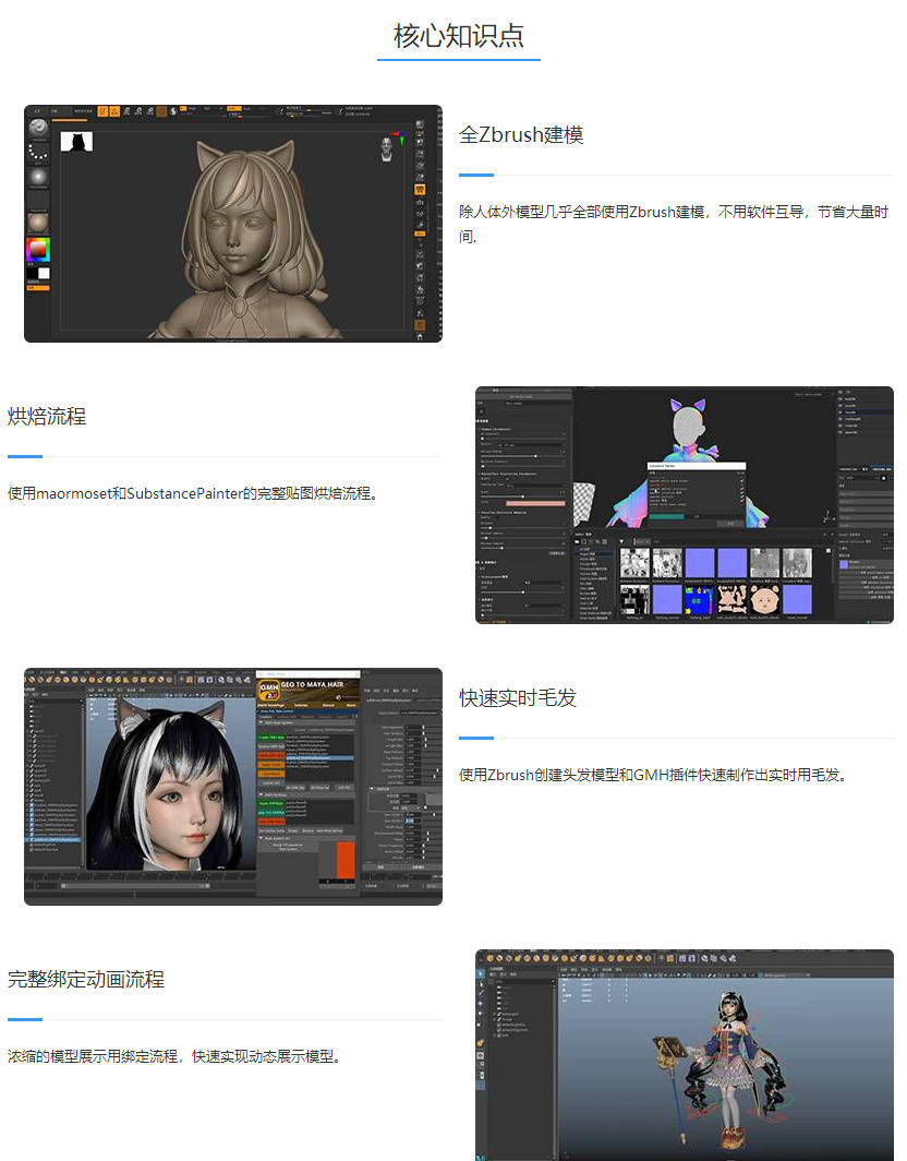 卡通美少女凯露实时三维静帧全流程案例教学【画质高清有素材】