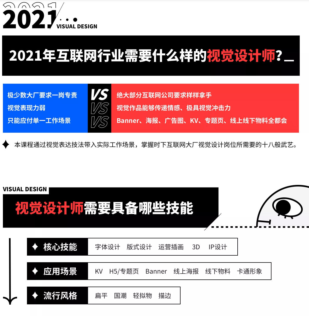 视觉技法全能班2021年5月结课艾琦杨成林【画质高清有素材】