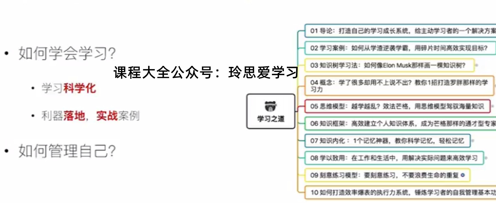 21天高效学习训练营超级学习力第一期